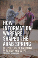 HOW INFORMATION WARFARE SHAPED THE ARAB SPRING